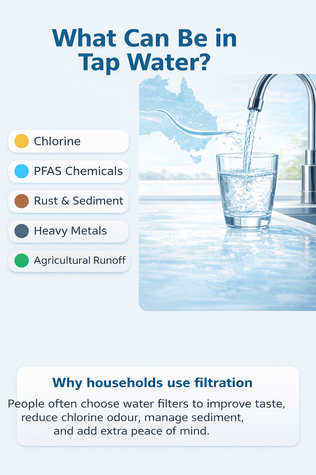 Australian water contamination infographic